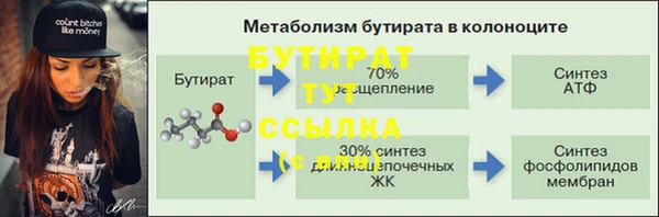 тгк Богданович